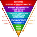 Validité de la pyramide d’Exter en 2025