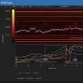 Liquidity Heatmap showing bid clusters defending the $76,000–$80,000 levels