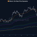 Alphractal On-Chain Price Dynamics: Mapping Realized Prices