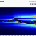 Binance Liquidation Heatmap: Cluster Mapping