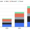 Chipflation: How AI is Reshaping Global Economics and Investment Landscapes