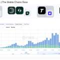 Why are hedge funds adopting this new digital currency
