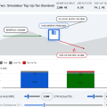 Modeling of « TEnergies' » profit shifting anomalies via the Geneva hub through the lens of GloBE rules (Pillar Two)