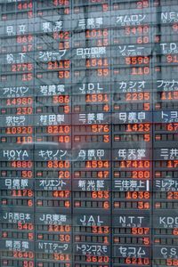 Digital display of stock market prices in Japan with kanji characters.