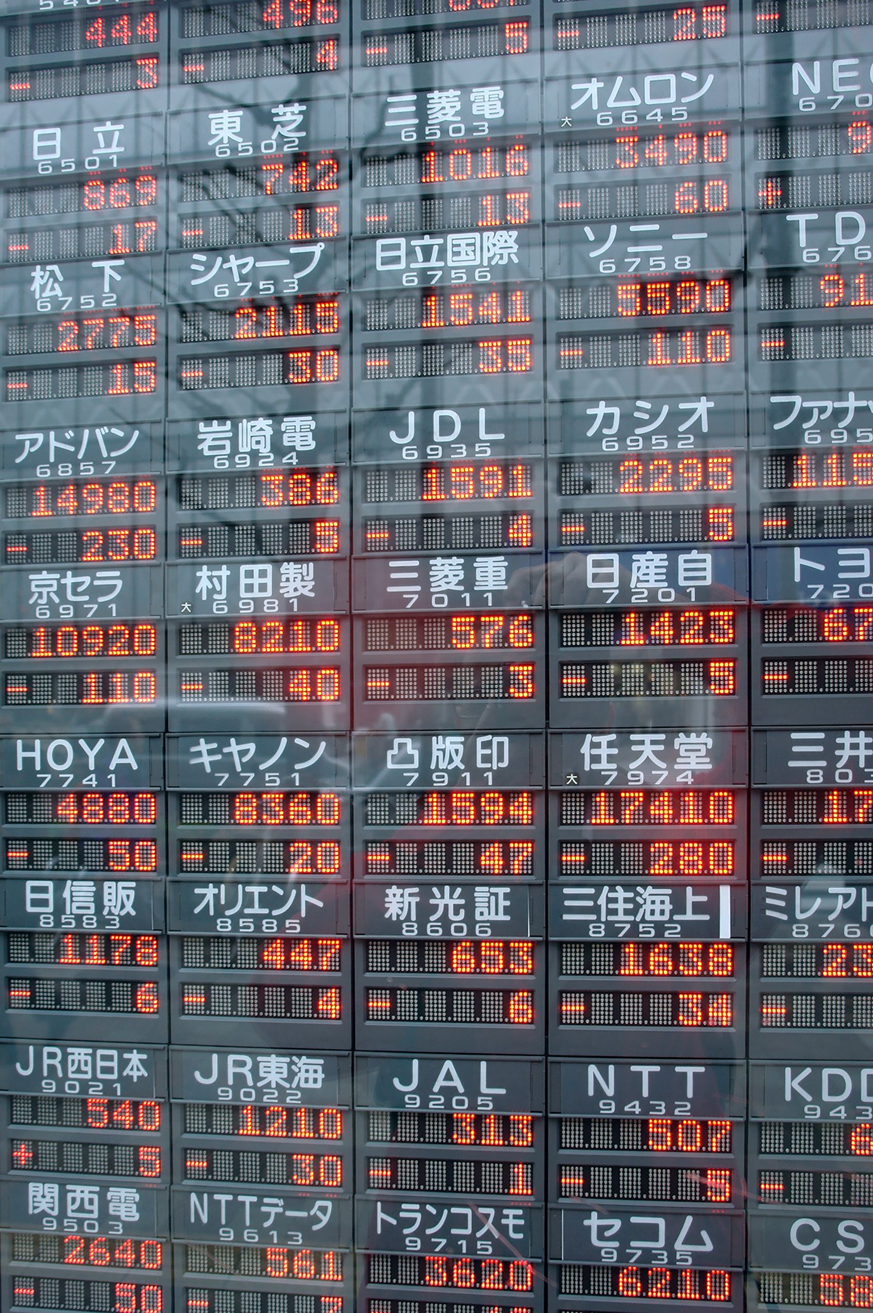Digital display of stock market prices in Japan with kanji characters.