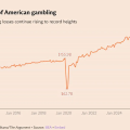 Semiconductor Boom Mirrors Dot-Com Era.