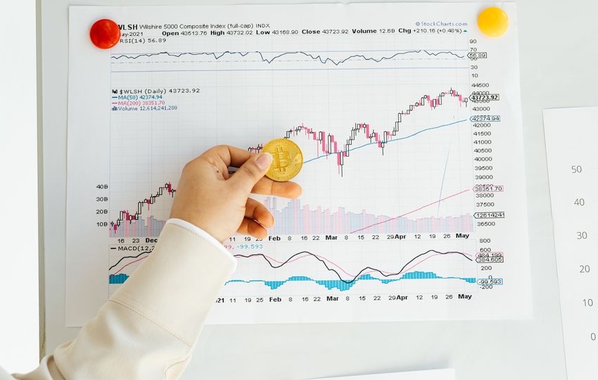 A hand holding a Bitcoin coin in front of a stock market chart, symbolizing analysis and finance.