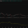 Crypto’s Fragile Rally at $77K. The High-Stakes Link Between AI Systemic Risk and Token Speculation
