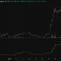 Crypto Quartet Risk Map: How BTC, ETH, XRP, and SOL React to a Hawkish Fed Shift