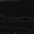 Crypto Short Squeeze