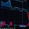 Pools of Liquidity, Institutional Flows, and Sharpe Ratios