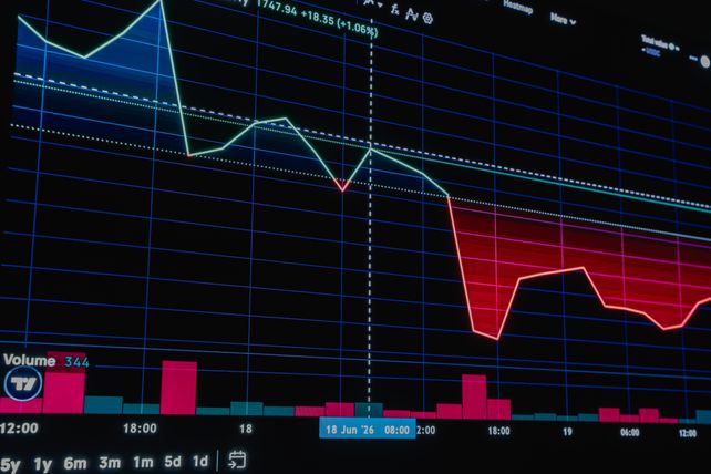 Close-up of a financial chart displaying a significant market downtrend with red and green candlesticks.