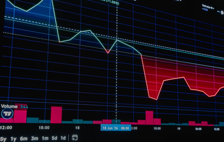 Close-up of a financial chart displaying a significant market downtrend with red and green candlesticks.
