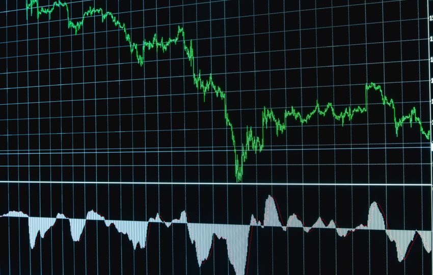 Detailed financial chart showing a downward trend, ideal for economics and stock market analysis.