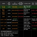 Spot price, on-chain data, institutional positioning, and macro context as of September 30, 2026