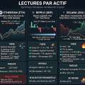 How a Simple Fair Value Model Anchors Crypto Portfolio Sizing: BTC, ETH, and ZEC in Focus