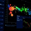 ESG, green taxonomy, carbon: measurement becomes the market
